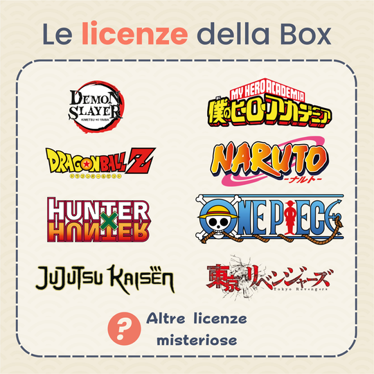 La scatola misteriosa di statuette manga ㊙️